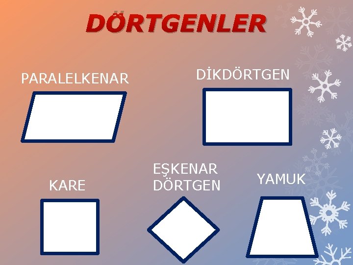 DÖRTGENLER PARALELKENAR KARE DİKDÖRTGEN EŞKENAR DÖRTGEN YAMUK 