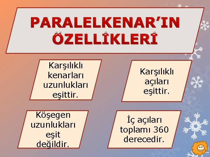 PARALELKENAR’IN ÖZELLİKLERİ Karşılıklı kenarları uzunlukları eşittir. Köşegen uzunlukları eşit değildir. Karşılıklı açıları eşittir. İç