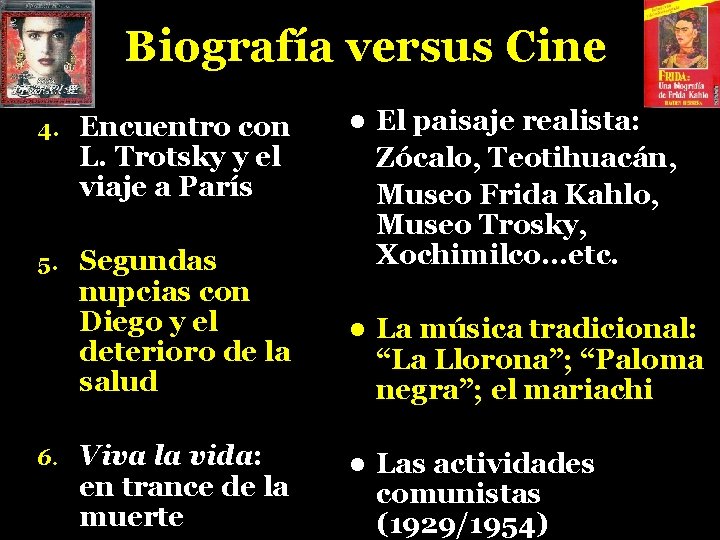 Biografía versus Cine 4. Encuentro con L. Trotsky y el viaje a París 5.