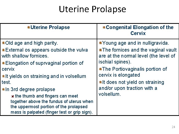 Uterine Prolapse Old age and high parity. External os appears outside the vulva with
