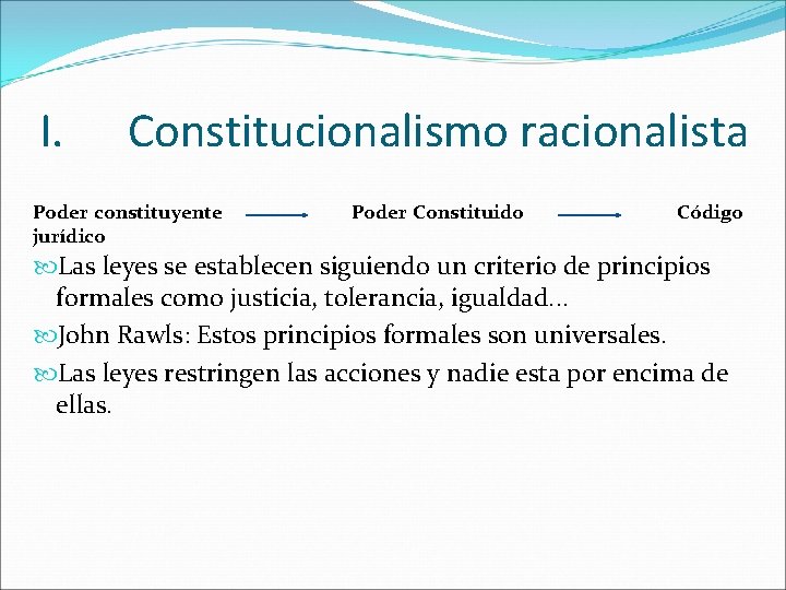 I. Constitucionalismo racionalista Poder constituyente jurídico Poder Constituido Código Las leyes se establecen siguiendo