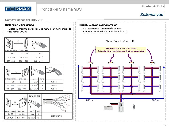 Departamento técnico | Troncal del Sistema VDS | Características del BUS VDS Distancias y