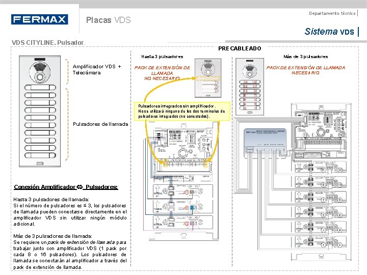 Departamento técnico | Placas VDS Sistema VDS | VDS CITYLINE. Pulsador. Amplificador VDS +
