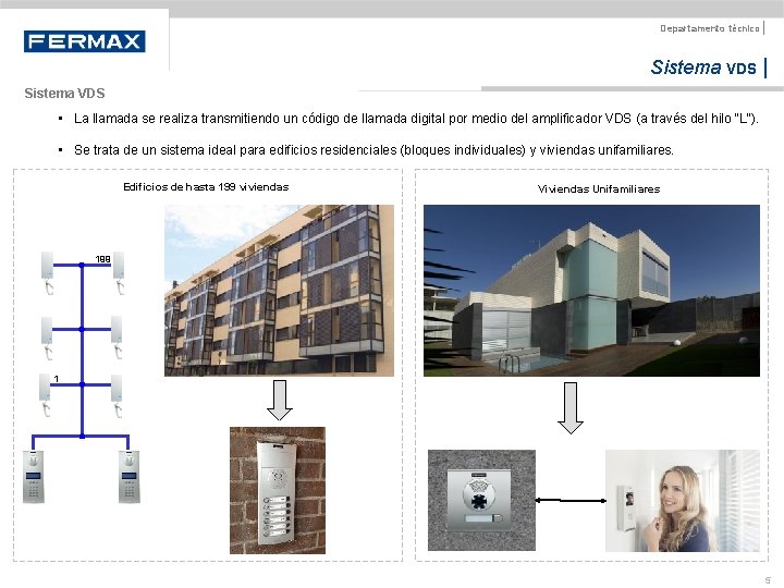 Departamento técnico | Sistema VDS • La llamada se realiza transmitiendo un código de