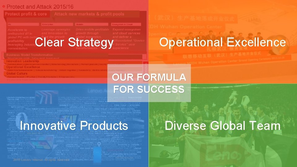 Clear Strategy Operational Excellence OUR FORMULA FOR SUCCESS Innovative Products 2015 Lenovo Internal. All