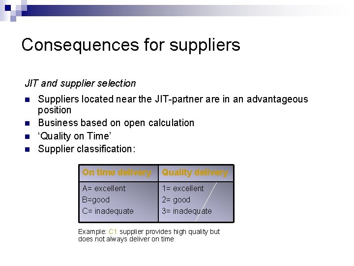 Consequences for suppliers JIT and supplier selection n n Suppliers located near the JIT-partner