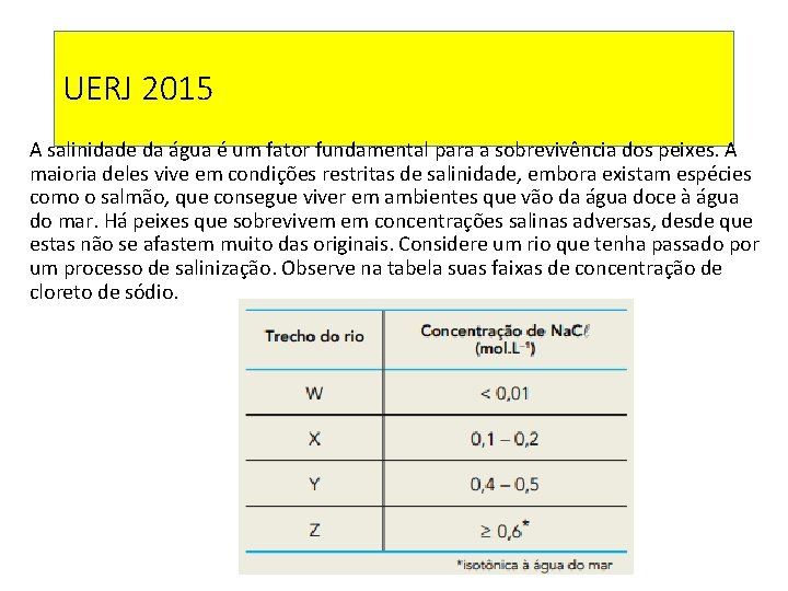 UERJ 2015 A salinidade da água é um fator fundamental para a sobrevivência dos UERJ 2015 A salinidade da água é um fator fundamental para a sobrevivência dos