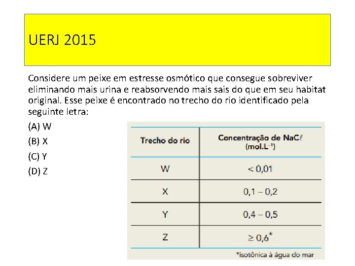 UERJ 2015 Considere um peixe em estresse osmótico que consegue sobreviver eliminando mais urina UERJ 2015 Considere um peixe em estresse osmótico que consegue sobreviver eliminando mais urina