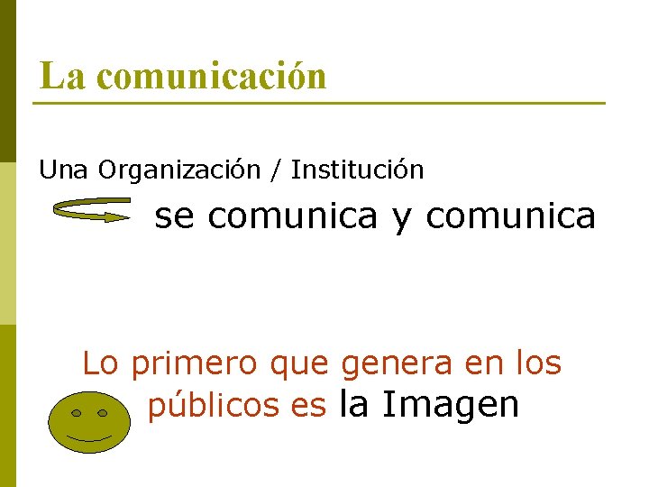 La comunicación Una Organización / Institución se comunica y comunica Lo primero que genera