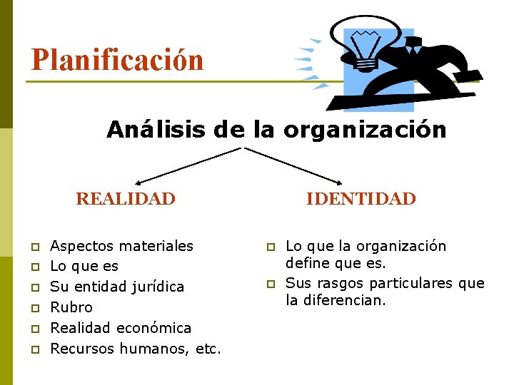 Planificación Análisis de la organización REALIDAD p p p Aspectos materiales Lo que es