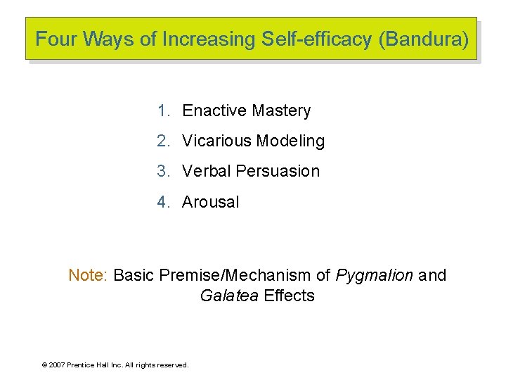 Four Ways of Increasing Self-efficacy (Bandura) 1. Enactive Mastery 2. Vicarious Modeling 3. Verbal