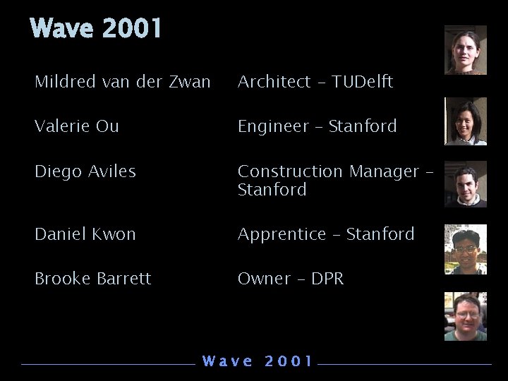 Wave 2001 Mildred van der Zwan Architect - TUDelft Valerie Ou Engineer – Stanford