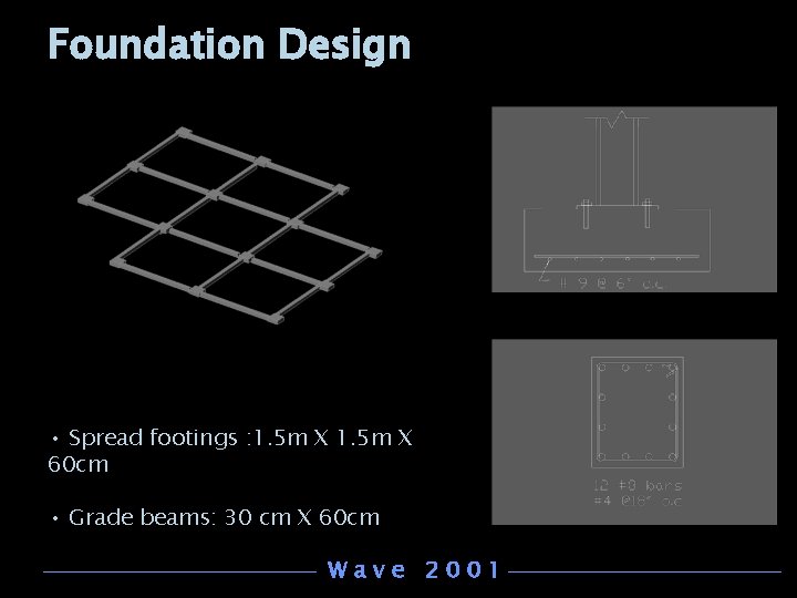 Foundation Design • Spread footings : 1. 5 m X 60 cm • Grade