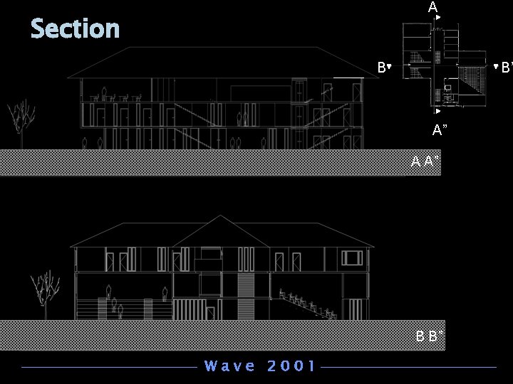 A Section B B” A” A A” B B” Wave 2001 A Section B B” A” A A” B B” Wave 2001