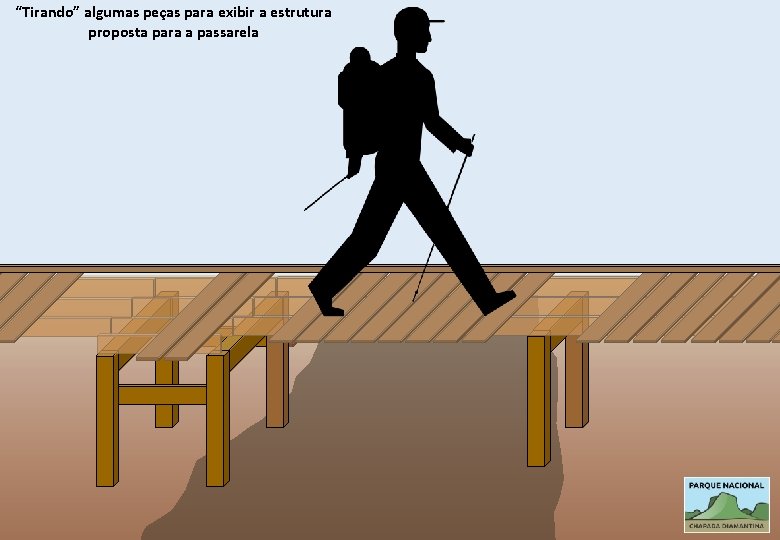 “Tirando” algumas peças para exibir a estrutura Ilustração emproposta perspectiva paraamostrar concepção para passarela