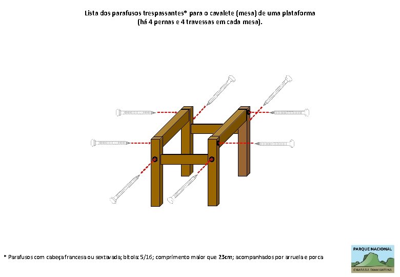 Lista dos parafusos trespassantes* para o cavalete (mesa) de uma plataforma (há 4 pernas