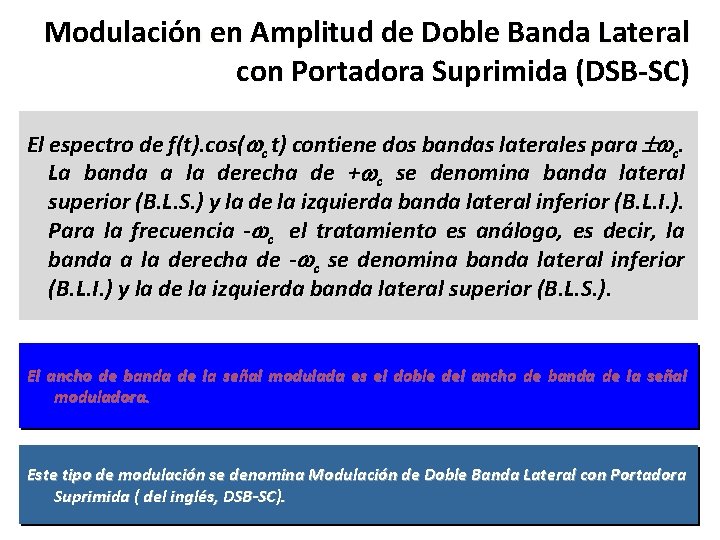 Modulación en Amplitud de Doble Banda Lateral con Portadora Suprimida (DSB-SC) El espectro de