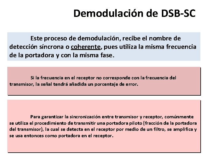 Demodulación de DSB-SC Este proceso de demodulación, recibe el nombre de detección síncrona o