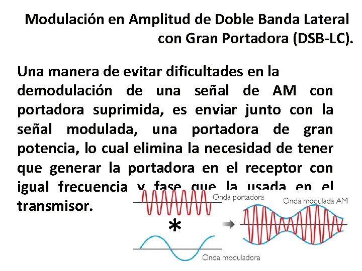 Modulación en Amplitud de Doble Banda Lateral con Gran Portadora (DSB-LC). Una manera de