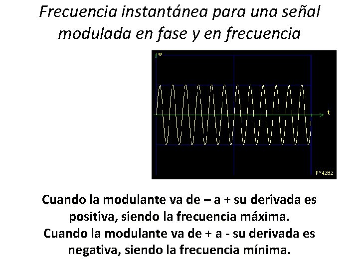 Frecuencia instantánea para una señal modulada en fase y en frecuencia Representación gráfica de