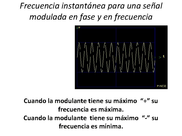 Frecuencia instantánea para una señal modulada en fase y en frecuencia Representación gráfica de