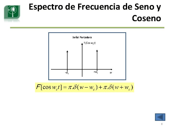 Espectro de Frecuencia de Seno y Coseno Señal Portadora F(Cos wct) -wc +wc w