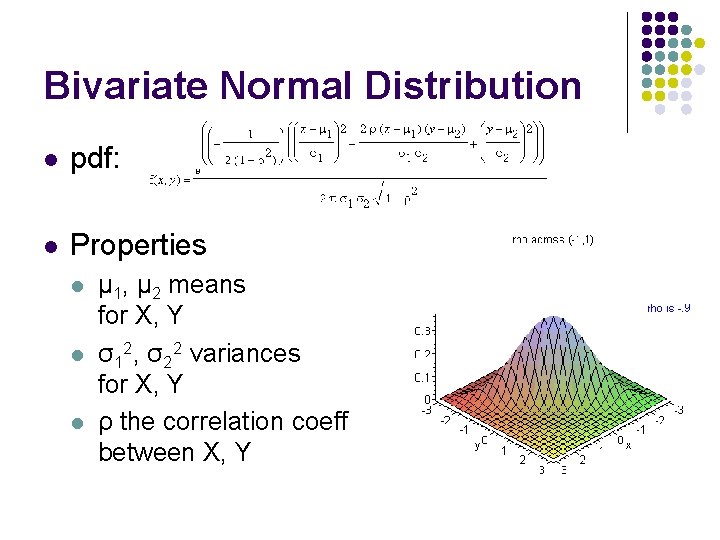 Ams 572 Presentation Ch 10 Simple Linear Regression