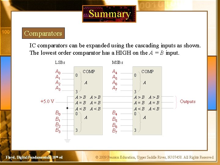 Summary Comparators IC comparators can be expanded using the cascading inputs as shown. The
