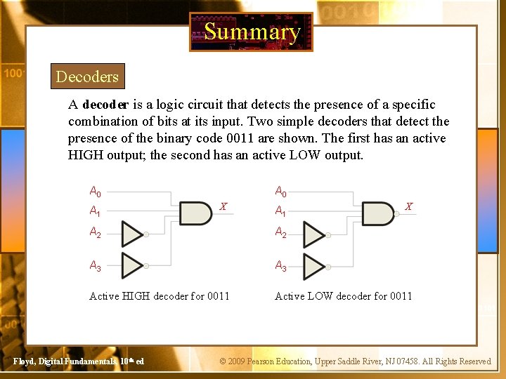 Summary Decoders A decoder is a logic circuit that detects the presence of a