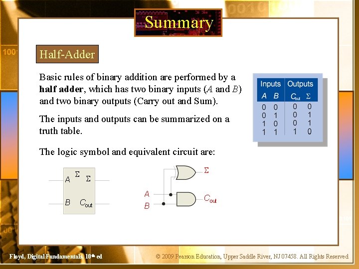 Summary Half-Adder Basic rules of binary addition are performed by a half adder, which