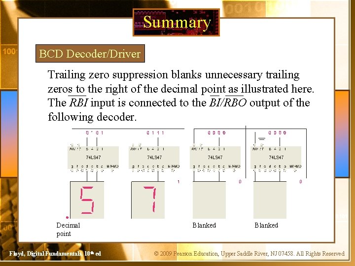 Summary BCD Decoder/Driver Trailing zero suppression blanks unnecessary trailing zeros to the right of