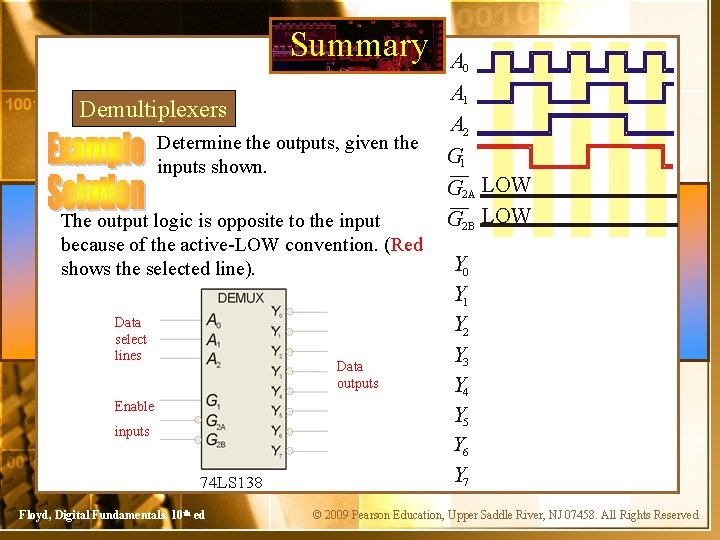 Summary Demultiplexers Determine the outputs, given the inputs shown. The output logic is opposite