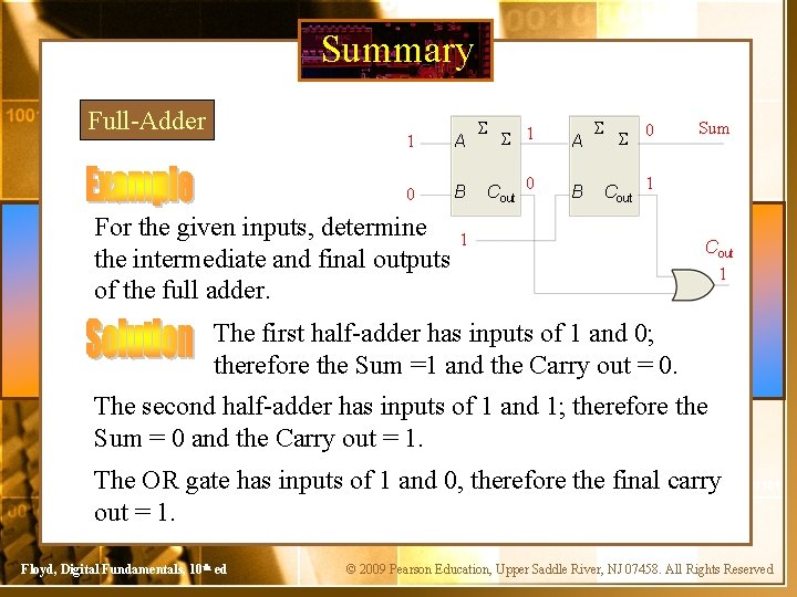 Summary Full-Adder 1 A 0 B For the given inputs, determine the intermediate and