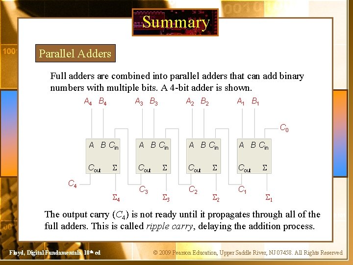 Summary Parallel Adders Full adders are combined into parallel adders that can add binary