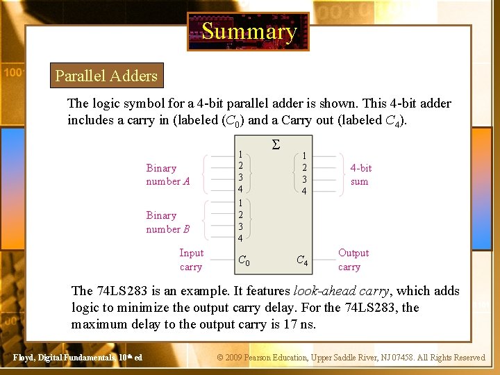 Summary Parallel Adders The logic symbol for a 4 -bit parallel adder is shown.