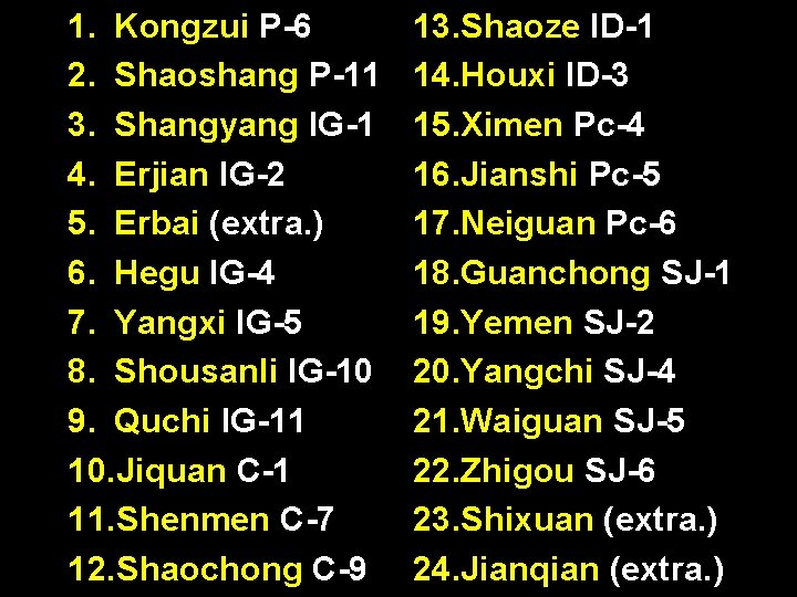 1. Kongzui P-6 2. Shaoshang P-11 3. Shangyang IG-1 4. Erjian IG-2 5. Erbai