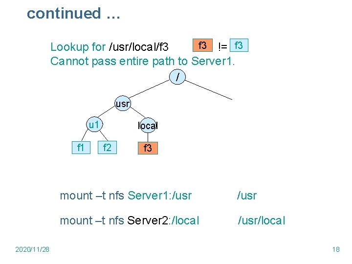 continued … f 3 != f 3 Lookup for /usr/local/f 3 Cannot pass entire continued … f 3 != f 3 Lookup for /usr/local/f 3 Cannot pass entire