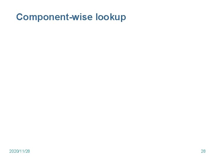 Component-wise lookup 2020/11/28 28 Component-wise lookup 2020/11/28 28