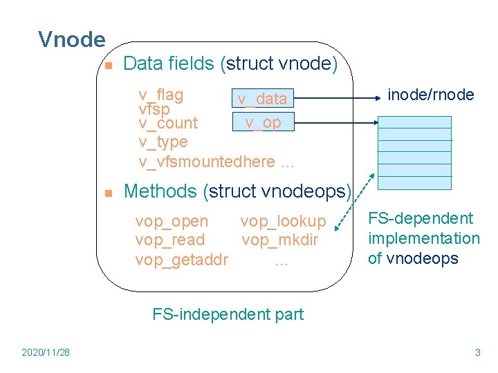 Vnode n Data fields (struct vnode) v_flag v_data vfsp v_op v_count v_type v_vfsmountedhere … Vnode n Data fields (struct vnode) v_flag v_data vfsp v_op v_count v_type v_vfsmountedhere …