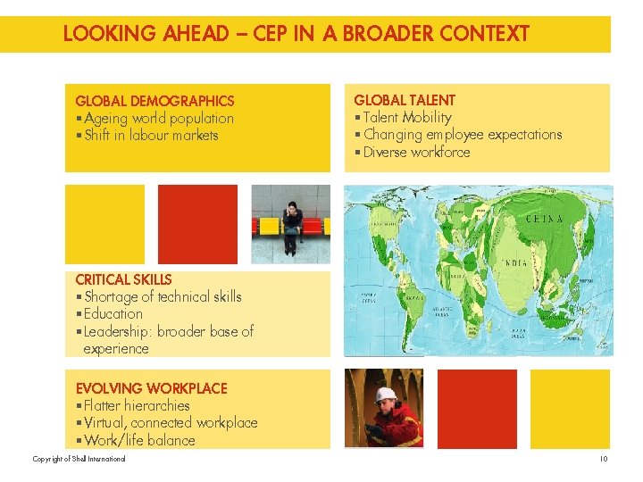 LOOKING AHEAD – CEP IN A BROADER CONTEXT GLOBAL DEMOGRAPHICS § Ageing world population