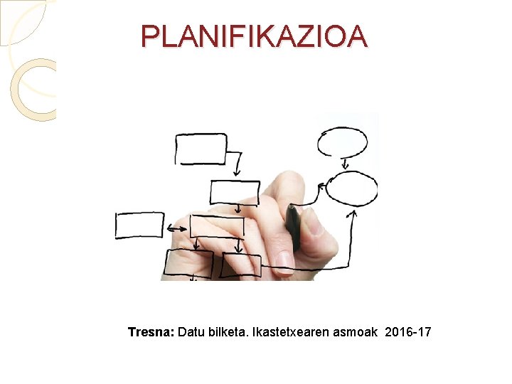 PLANIFIKAZIOA Tresna: Datu bilketa. Ikastetxearen asmoak 2016 -17 