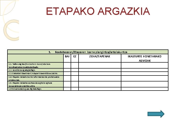 ETAPAKO ARGAZKIA 1. Ikastetxearen/Etaparen barne plangintza/antolakuntza BAI EZ ZEHAZTAPENAK IKASTURTE HONETARAKO ASMOAK 1. 1.