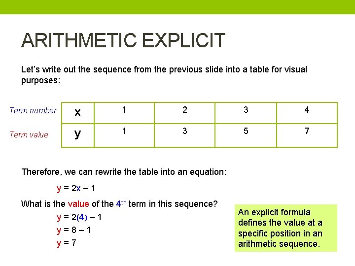 ARITHMETIC EXPLICIT Let’s write out the sequence from the previous slide into a table