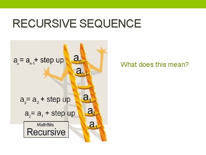 RECURSIVE SEQUENCE What does this mean? 