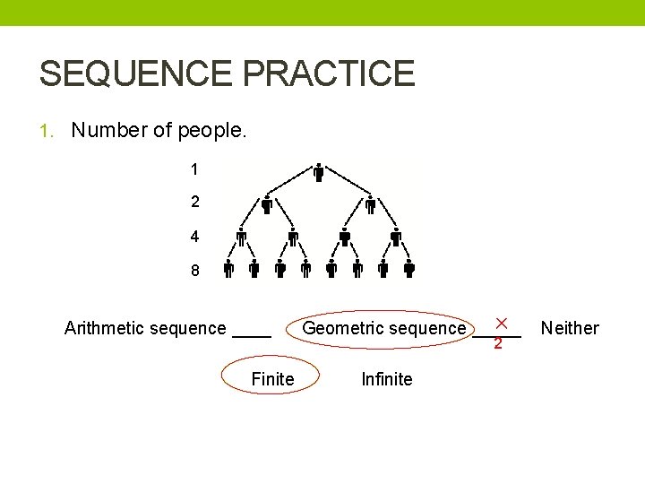 SEQUENCE PRACTICE 1. Number of people. 1 2 4 8 Arithmetic sequence ____ Finite