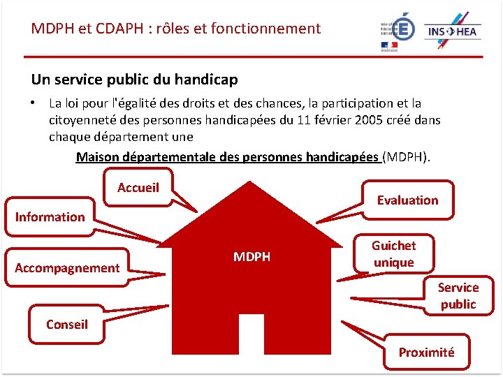 MDPH et CDAPH : rôles et fonctionnement Un service public du handicap • La