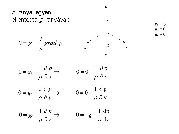 z iránya legyen ellentétes g irányával: 