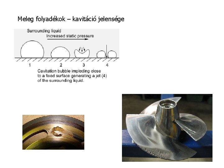 Meleg folyadékok – kavitáció jelensége 