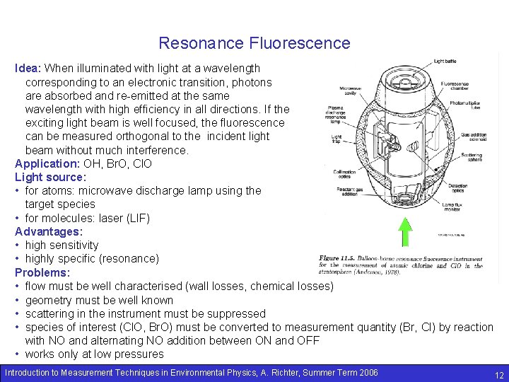 Resonance Fluorescence Idea: When illuminated with light at a wavelength corresponding to an electronic