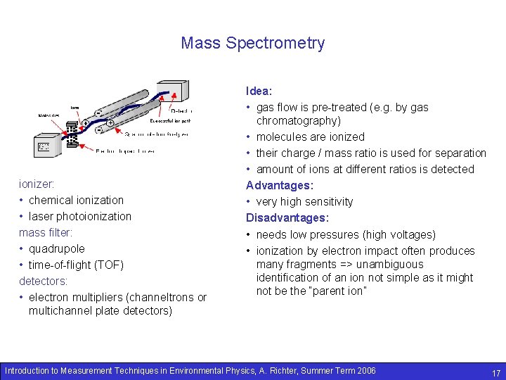 Mass Spectrometry ionizer: • chemical ionization • laser photoionization mass filter: • quadrupole •